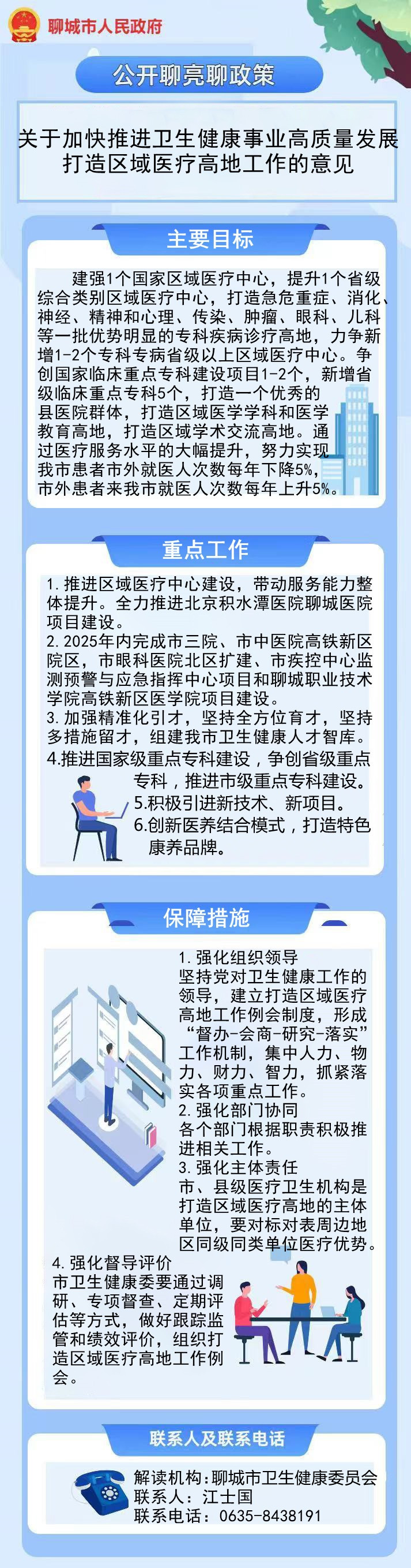 6.4一图读懂：关于《加快推进卫生健康事业高质量发展打造区域医疗高地工作的意见》.jpg